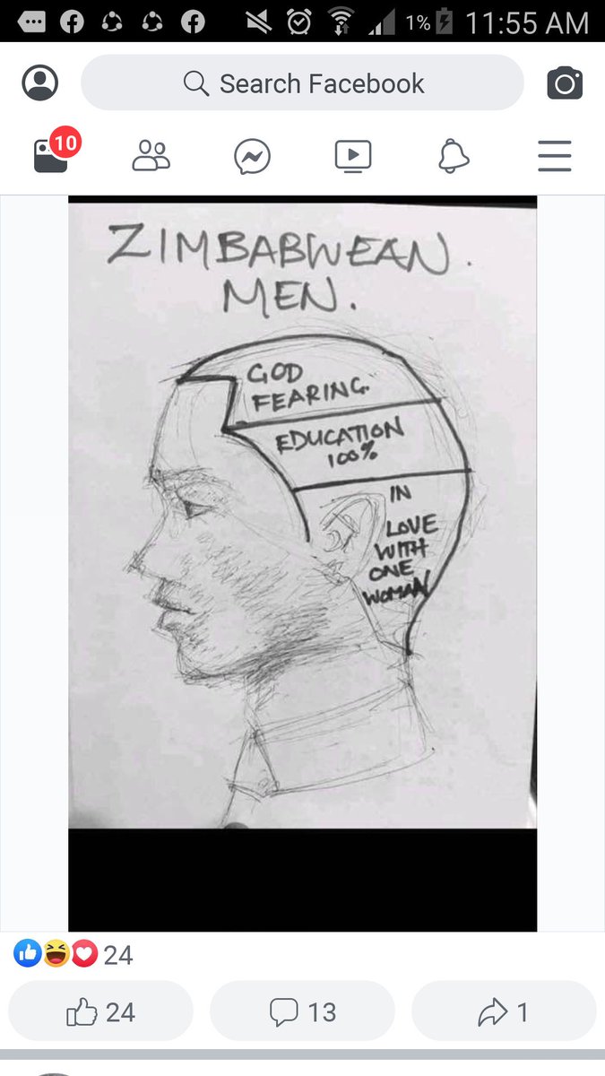 ChiweweSamuel's tweet photo. https://t.co/2f9HU6M2zI