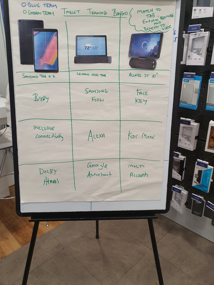 O2GuruLennySale's tweet image. Today's Training was on the new @alcatelmobileuk @Lenovo @SamsungMobile Tablets and how to effectively demo the WOW features to customers @O2GuruBarry #MIDTraining #BeTheExpert #TabletTraining #O2Sale