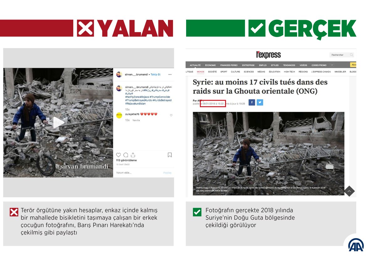 anadoluajansi's tweet photo. ❌ Yalanlar
✅ Gerçekler
Harekat aleyhine 'savaştan etkilenen çocukların' fotoğraflarıyla manipülasyon
#BarışPınarıHarekatı aleyhinde sosyal medyada ortaya atılan yalanları AA ifşa ediyor https://t.co/7x6ebFF615
#FactCheckOperationPeaceSpring https://t.co/Ptr3gyhXe5
