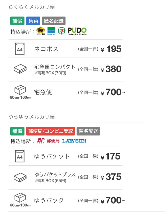 プラス 送料 パケット ゆう ゆうパケットポストと定形外郵便を徹底比較!コンビニ受取,補償,代金引換など