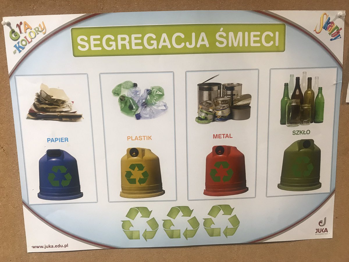 Kokkur merki um flokkun og endurvinnslu #kopskoli #kopmennt