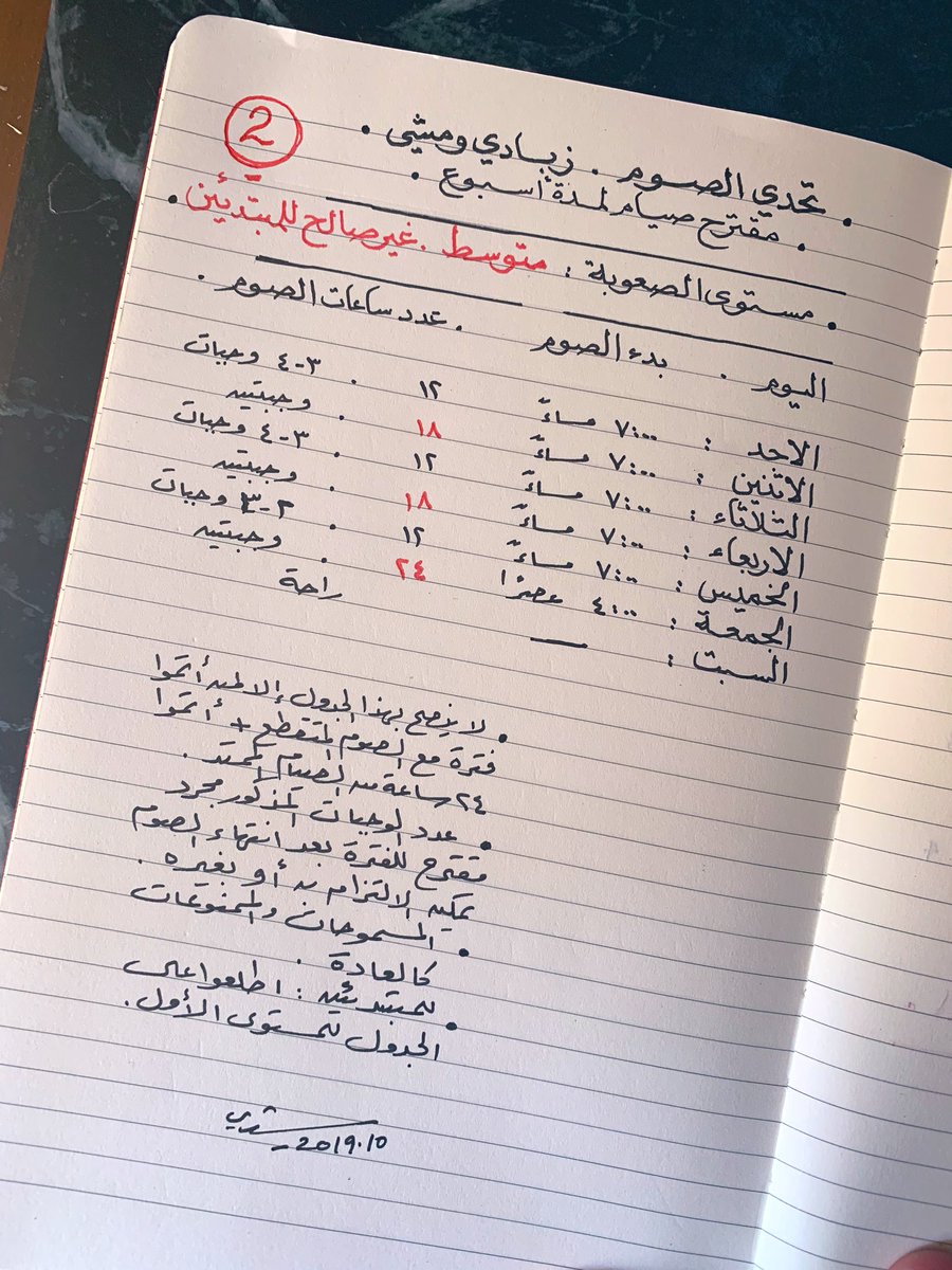 6. طرق البدء في تطبيق نظام الصيام المتقطع