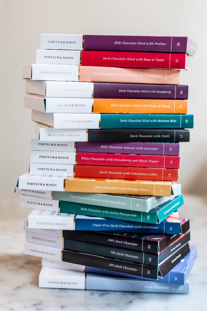 Fortnums's tweet photo. CHOCS-AWAY! Here's an extra-special #FortnumsFacts to celebrate #NationalChocolateWeek...
Containing 30 delicious tales in every genre, our Chocolate Library is the sweetest in the land. Who knew!
Enter Fortnum's Chocolate Library Story Competition > https://t.co/bCL2ANkt5b π https://t.co/Rtn2tmskVD
