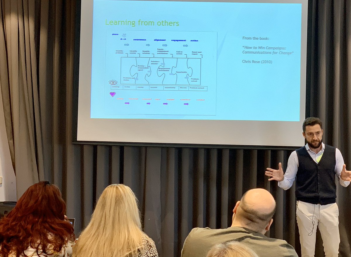 EASOobesity's tweet photo. Angel Martin presents on advocacy; the environmental movement provides an excellent perspective on the way this best works; relevant for #obesity advocacy.
Chris Rose wrote the book! #ECPOdev19 https://t.co/hBl01bH4VU