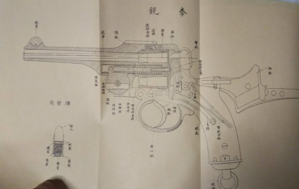 二十六年式拳銃分解結合 Togetter 二十六年式拳銃分解結合 Togetter