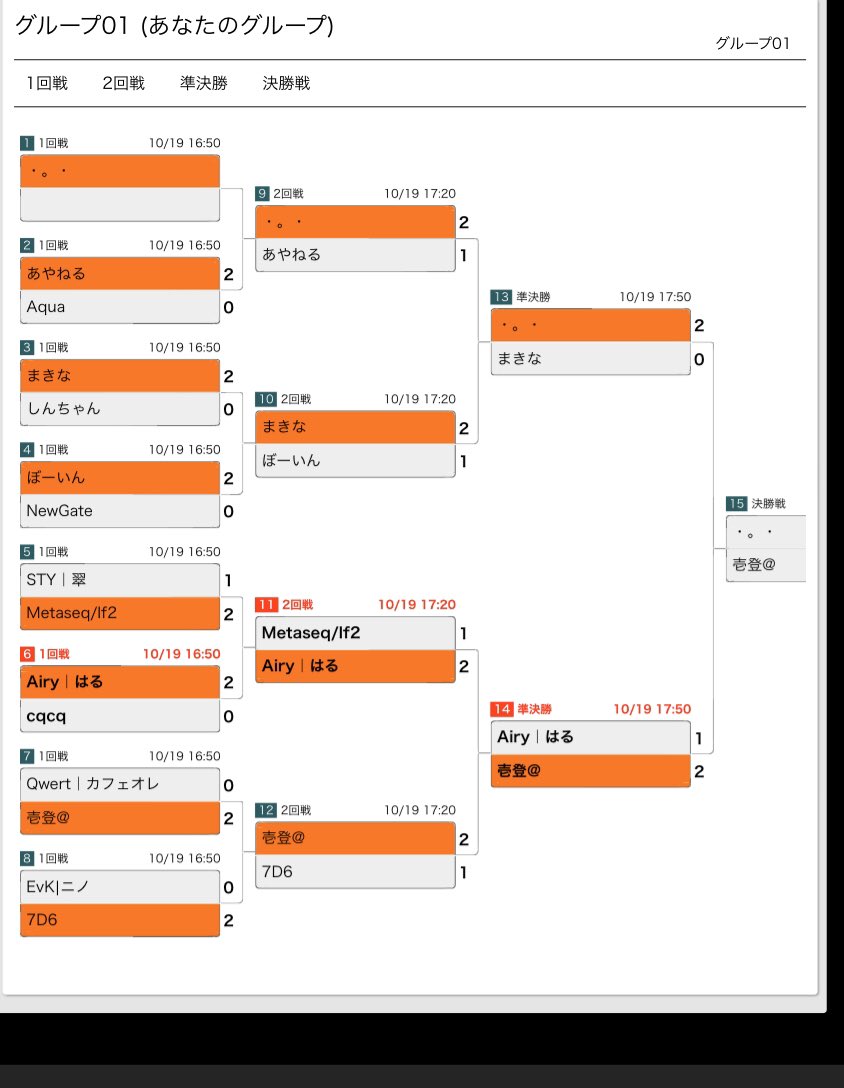 HaRu_ELFsv's tweet photo. 2019.10.19
JCGローテーション決勝トーナメント準決勝敗退でしたー
壱登さんの先攻都市置かないプランにがっつりネクロがやられました(´・ω・｀)
また優勝できんかった泣
予選から通算
ビショ7-0
ネクロ5-5 https://t.co/AqJYk6XL7S