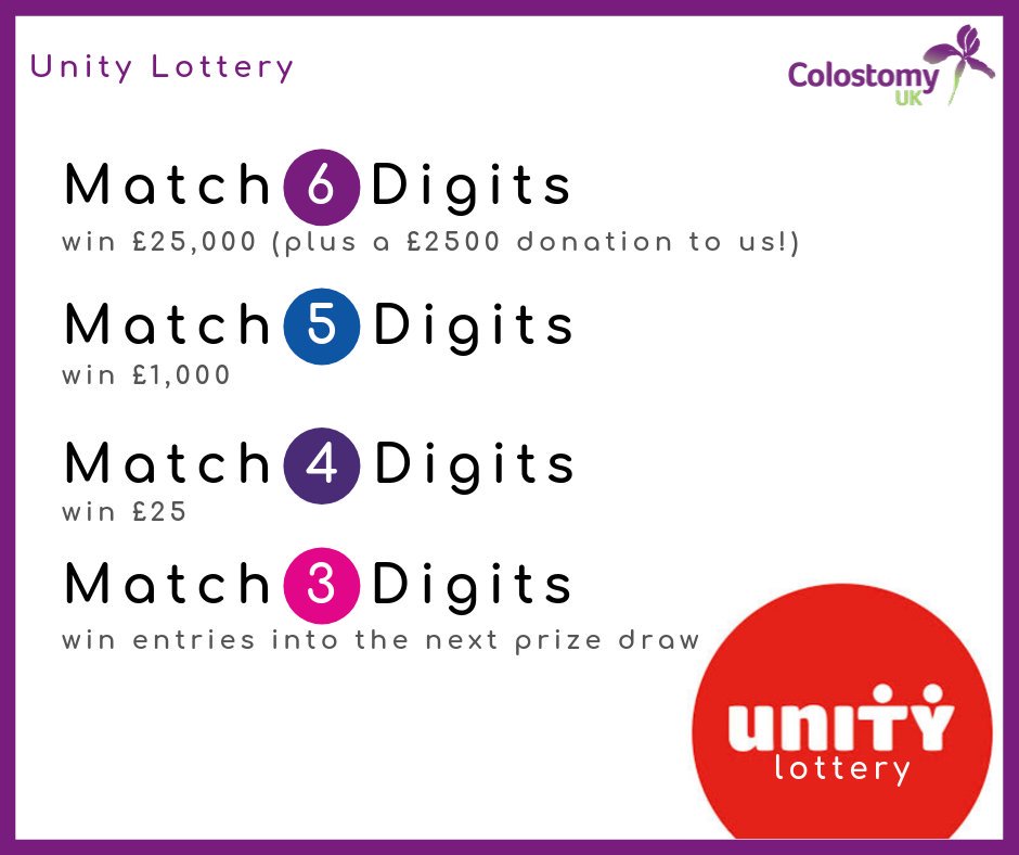 ColostomyUK (@colostomyuk) on Twitter photo Join Unity lottery and help improve the lives of ostomates throughout the UK. Youβll be in with a chance to win up to Β£25,000 each week while directly contributing to our cause!
unitylottery.co.uk/causes/colostoβ¦
<a href="/UnityLottery/">Unity Lottery</a> Join Unity lottery and help improve the lives of ostomates throughout the UK. Youβll be in with a chance to win up to Β£25,000 each week while directly contributing to our cause!
unitylottery.co.uk/causes/colostoβ¦
<a href="/UnityLottery/">Unity Lottery</a>