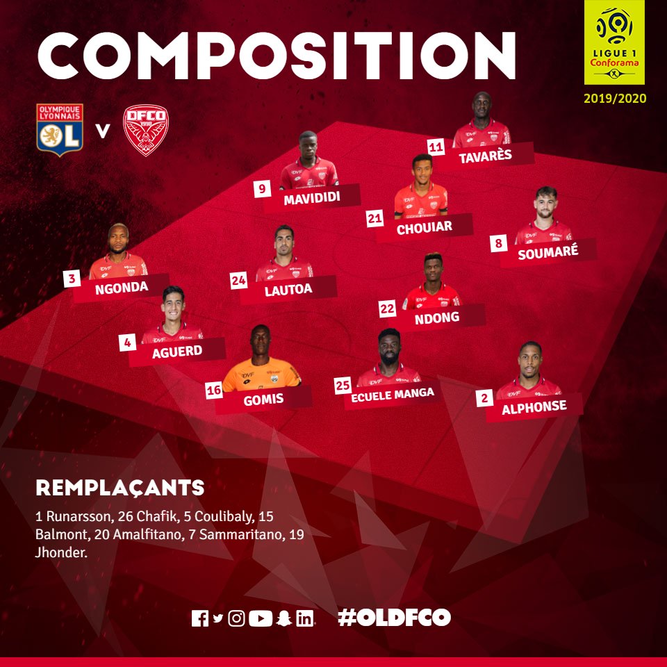 Onze Dijon
