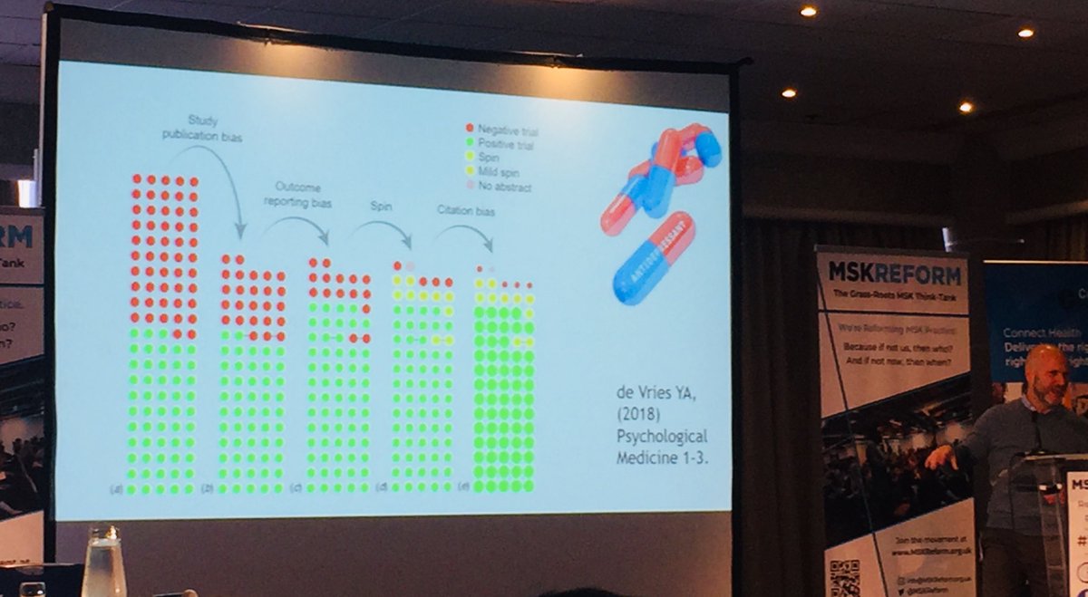 LHenstockPhysio's tweet image. Oh wowzer! 😳 discussing bias with antidepressant medication...  #TheBigRs #MSKReform