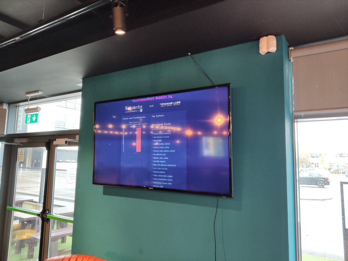 izifortune's tweet photo. We started #hacktoberfest Dublin 2019. It's great to see all the people contributing to open source 🎉🎉
#hacktoberfestDublin https://t.co/H3RhsBP8Cb
