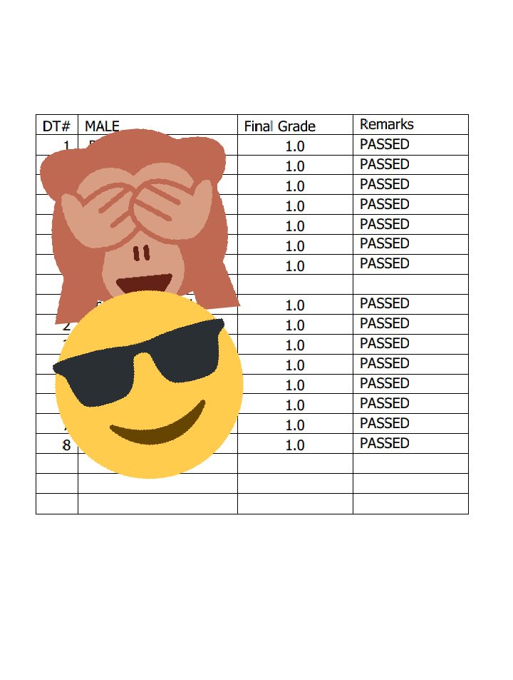 aeiajungco's tweet photo. RT FOR GOOD GRADES AW HAHAHAHAHA https://t.co/nGHQ9xMfxQ
