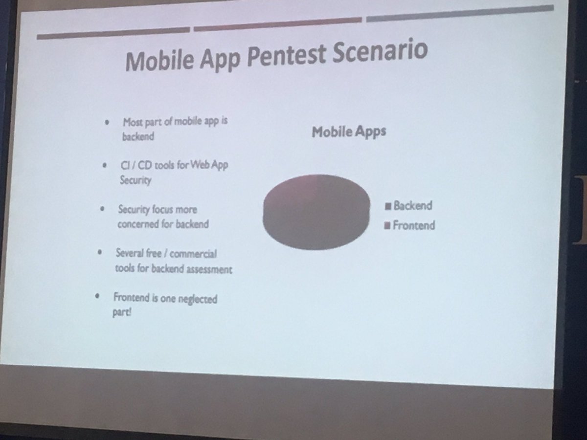 Workshop: Modern IOS app exploitation at Kazhackstan   <a href="/swaroopsy/">Swaroop Yermalkar 👨🏻‍💻</a> <a href="/OWASPiGoat/">OWASP iGoat</a>