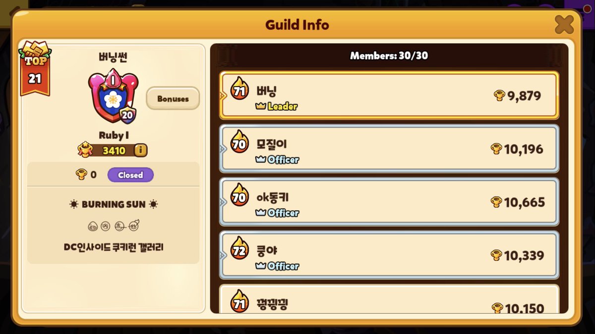 entermates's tweet photo. #쿠키런_버닝썬 #cookierun 

Cookie Run fans are hurt right now that one of the top Guilds ingame (as well as a few other Guilds)  are joking about a large sex scandal (Burning Sun) and that it’s gone by unpunished by Devsisters.

Please do not let this slide. https://t.co/wRG6kklU8E