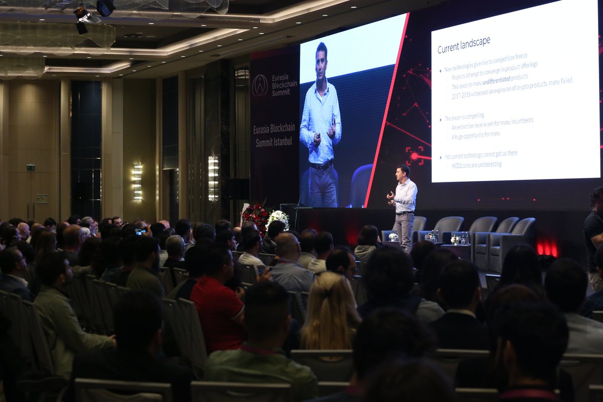 HTX_Turkiye's tweet photo. Katılımcılarımızın sunumunu heyecanla beklediği Cornell Üniversitesi Profesörü ve Ava Labs Kurucusu Emin Gün Sirer(@el33th4xor) Avrasya Blockchain Zirvesi'nde "Blockchain ve Proof of Work'ün Ötesinde" konuşması ile sahnede

#ebsummit #eurasiablockchainsummit https://t.co/KErE76qBHx