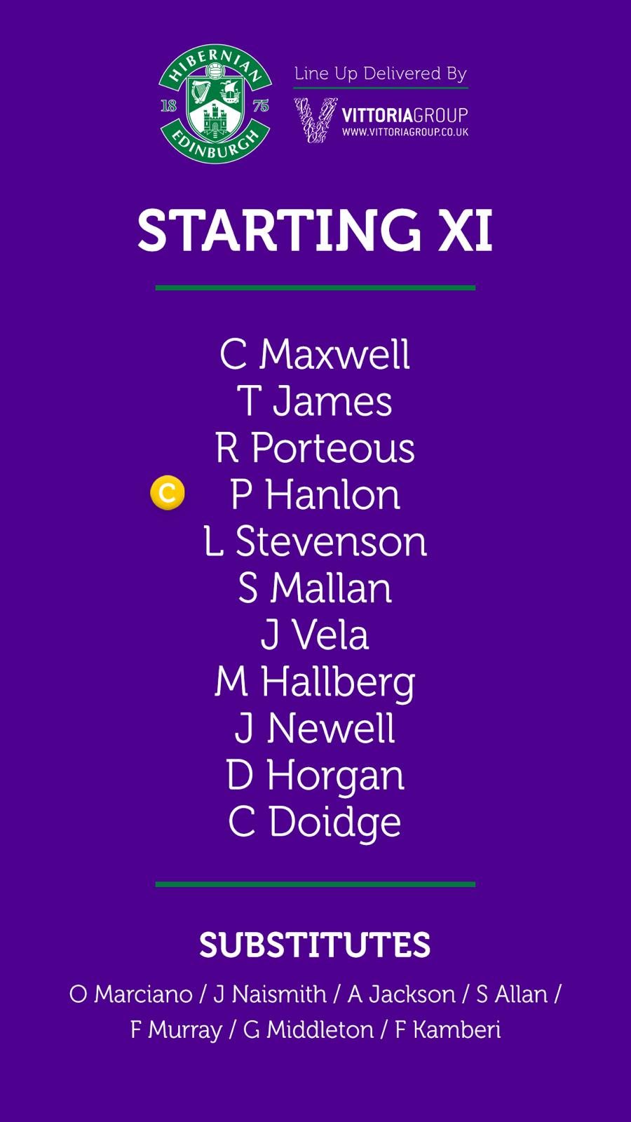 Hibernian FC on Twitter "Afternoon Hibees, here's the starting lineup