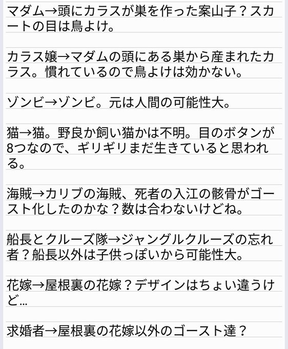 スニージーひろちょい隊長さん がハッシュタグ スプブ考察 をつけたツイート一覧 1 Whotwi グラフィカルtwitter分析