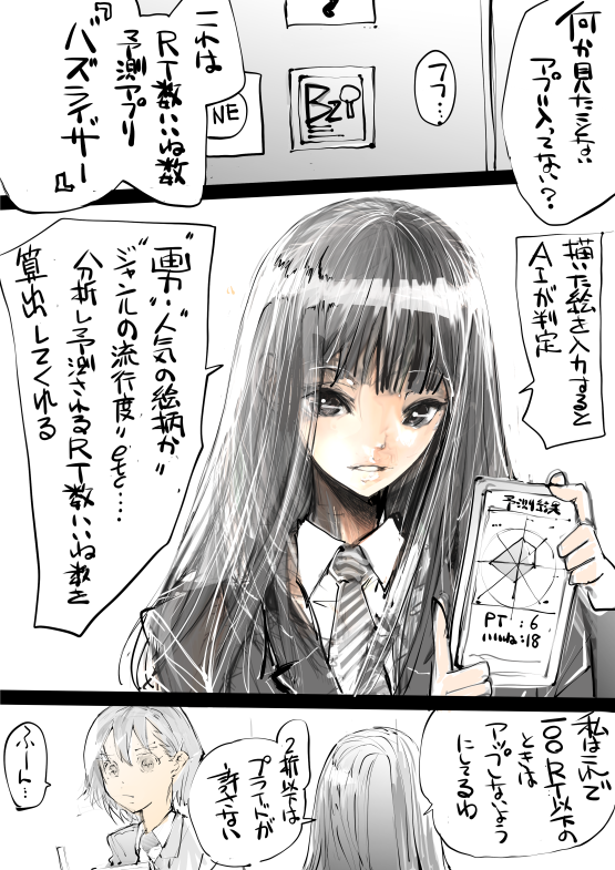 ＲＴといいね数を予測するアプリ。 