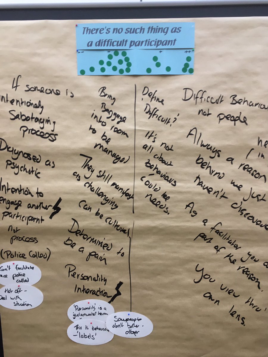 LingJeni's tweet image. More learning from fantastic colleagues #IAFmeetup #FacWeek The Power and Practice of Facilitation Conference . My first, but not my last