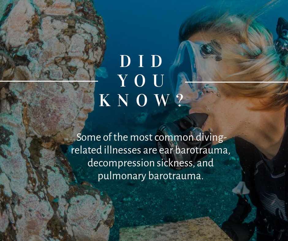 DiveLogz's tweet image. Have you suffered from any of these before?