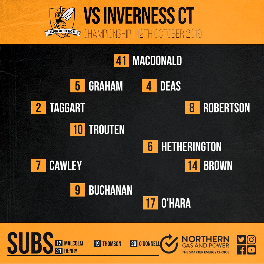 Alloa Athletic FC