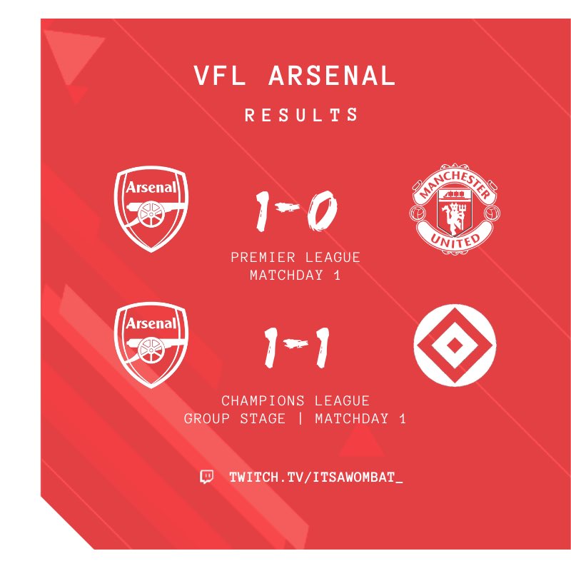 Arsenal_VFL's tweet photo. Match Day 1’s results in @TheVFL_ Premier and Champions League.

Not the best start in Champions League, but we take it and move on. https://t.co/l1bd6pKfXe