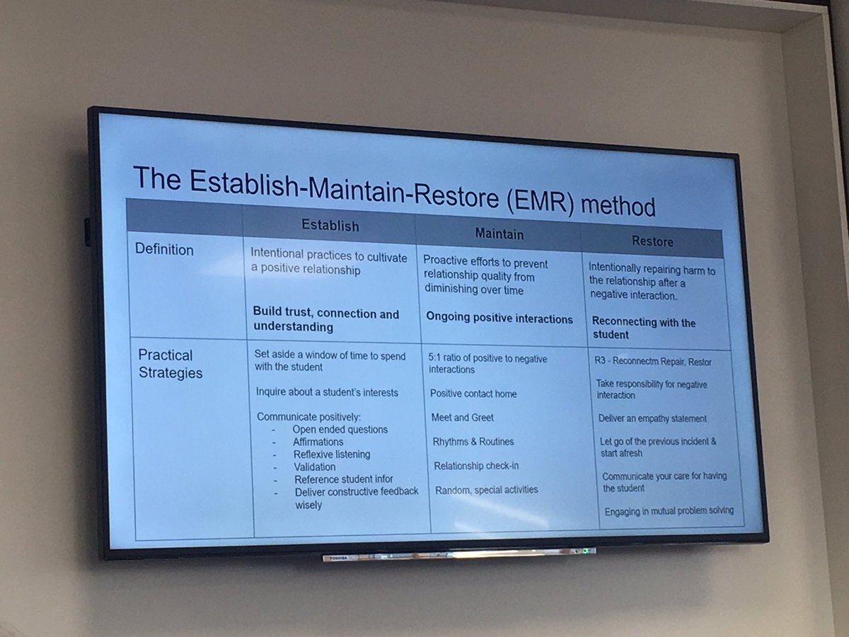 clairexxxxxc's tweet image. @davidErogers #betterbehaviour #rEDSurrey