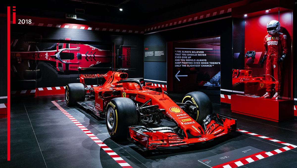 MuseiFerrari's tweet photo. The #FerrariSF71H, the single-seater with which @ScuderiaFerrari won six Grands Prix last year, is on display in the “90 Years” exhibit. Come to discover more at the #MuseoFerrari: https://t.co/lC8VT6YQJO. #Ferrari https://t.co/y2Fj5Db9BB
