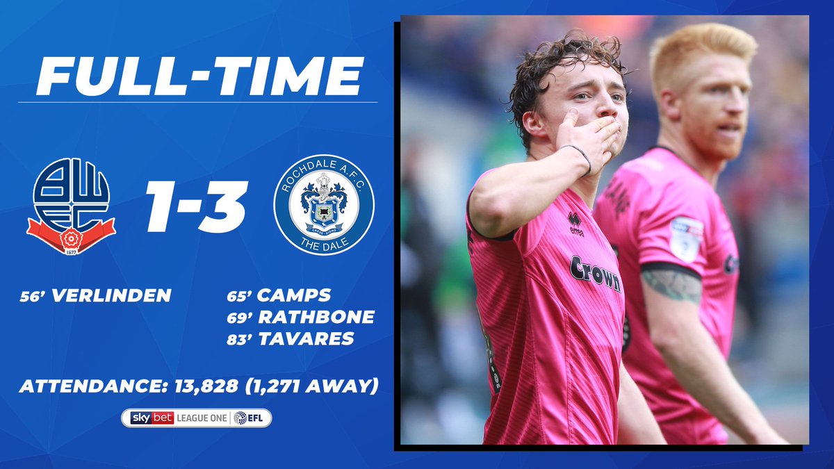officiallydale's tweet photo. FULL-TIME | Bolton 1-3 Rochdale

A brilliant second-half fight back from Dale earns all three points on the road.

Get in there! 🙌

#RAFC https://t.co/rAJYpLB8XK