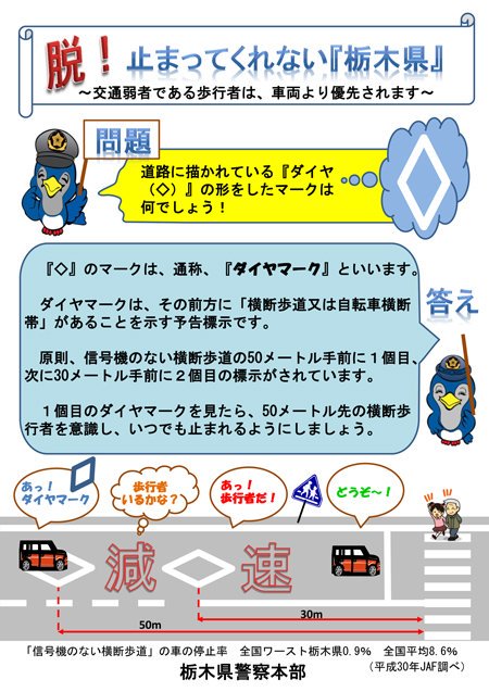 とまるん 信号のない横断歩道 交通安全 Auf Twitter マーク ダイヤマーク は その前方に 横断歩道又は自転車横断帯 があることを示す予告標示です 一つめは横断歩道等の50m前 二つめが30m前 信号機があると普通は は省略されるので があればその