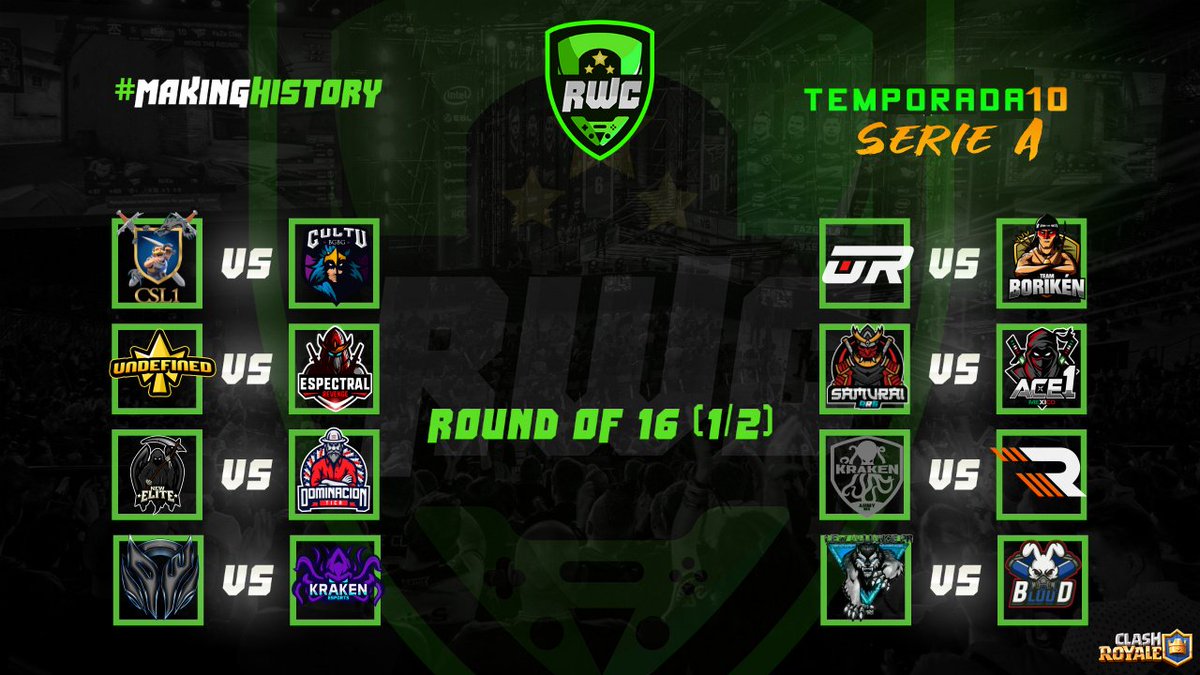 #16avos (1/2) 

<a href="/latino_clan/">Clan Sport Latino CR</a> - <a href="/CultuBGBG/">CULTUBGBG</a> 

<a href="/Undefined_CR/">Undefined</a> - <a href="/EspectralRev_GG/">Espectral Revenge</a> 

<a href="/NewElitePR/">New Elite</a> - @DominacionTica 

@DWAcademy_ - @Kraken_eSportsX 

20/10:

@UrbanEsportsGG FMS 
Vs
 @TeamBoriken 

<a href="/TeamSamurai_/">Team Samurái</a> - @ACE1_MEX 

<a href="/KrakenArmyMx/">Kraken Army MX🇲🇽🦑</a> - <a href="/3RulesG/">3Rules Gaming</a> 

@NaprTm - @BloodSeekersOp