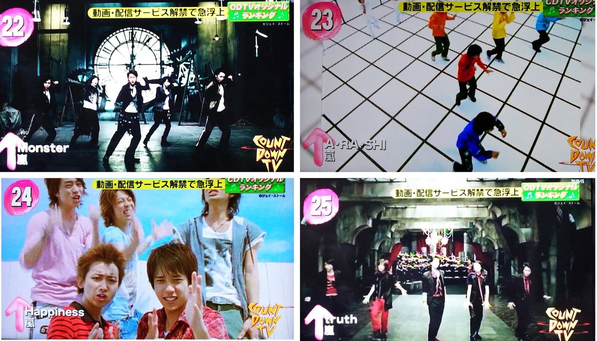 おかず Cdtv オリジナルランキング 位 Love So Sweet 22位 Monster 23位 A Ra Shi 24位 Happiness 25位 Truth 動画 配信サービス解禁で急浮上 Cdtv 嵐