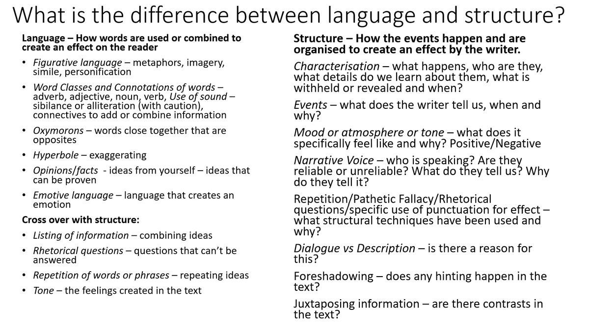 Susan Strachan (@susansenglish) on Twitter photo #askteamenglish <a href="/Team_english1/">Team English</a> Can you help me? I'm trying to explore the differences between language and structure (see this) and need some advice on what to include. Help please - my brain is frazzled! #askteamenglish <a href="/Team_english1/">Team English</a> Can you help me? I'm trying to explore the differences between language and structure (see this) and need some advice on what to include. Help please - my brain is frazzled!