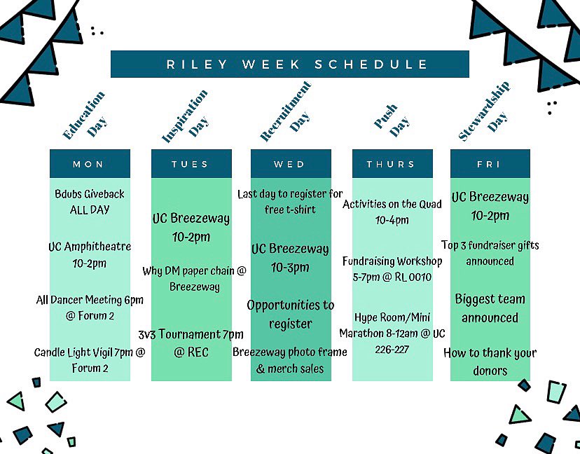 Here’s a run down of what this upcoming week will look like! We are SO excited to celebrate Riley Week with all of you💙 Join us in all of the fun this week to get more involved with SIDM and to learn how you can impact the lives of the children at Riley Hospital💛