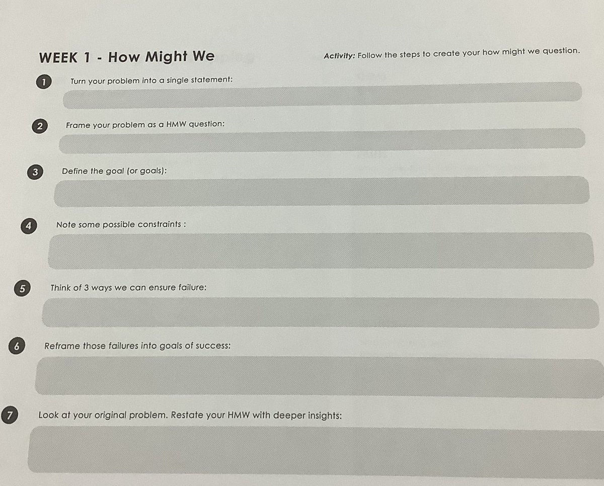 ShadedTrillium's tweet image. Focusing on re-framing perspectives with @Design4AHS &amp;amp; #DesignSchool . Turning questions into possibilities! #HowMightWe They said it didn’t need to be polished, but said nothing about it being pretty. Join me on my Week 1 journey... #TemplateRebel 😎