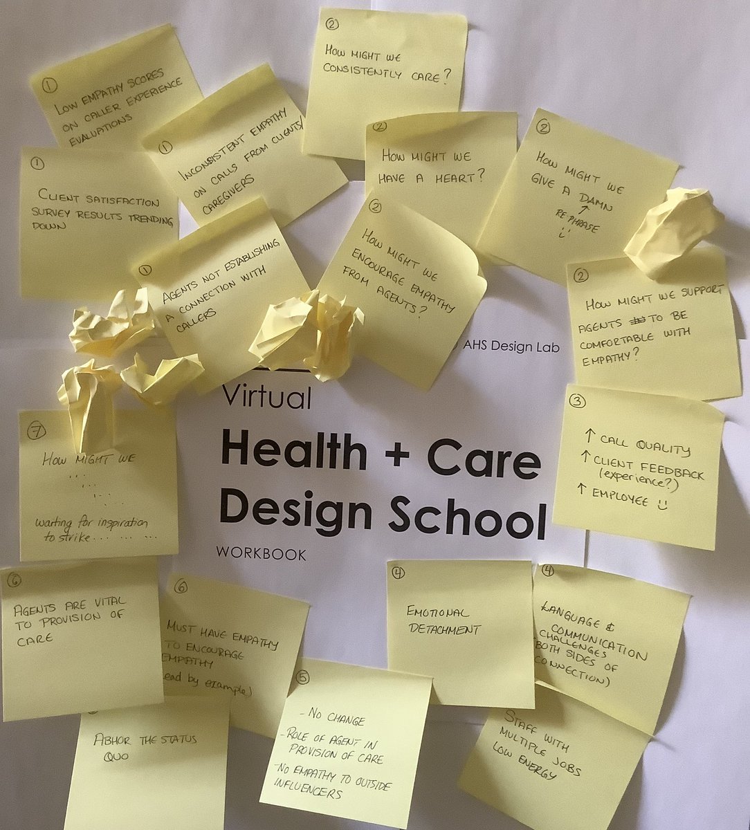 ShadedTrillium's tweet image. Focusing on re-framing perspectives with @Design4AHS &amp;amp; #DesignSchool . Turning questions into possibilities! #HowMightWe They said it didn’t need to be polished, but said nothing about it being pretty. Join me on my Week 1 journey... #TemplateRebel 😎