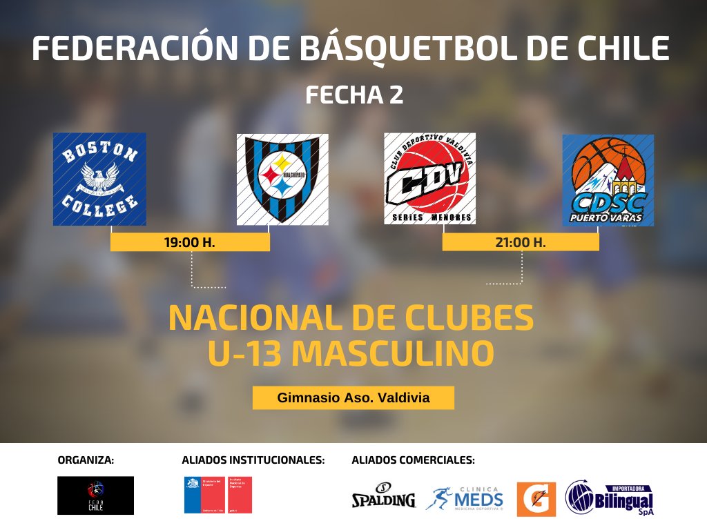 #NacionalClubesU13Mas

🆙 Triunfo de <a href="/CdvMenores/">CDV Menores</a> (77-39) sobre CD Huachipato abrió las puertas 

✔️ Fecha 2⃣ ya está en desarrollo

#LaRojaDelBasket🇨🇱