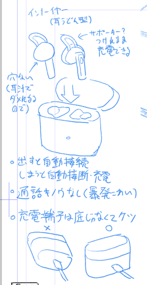 おはようございます（添付は我侭の図示 