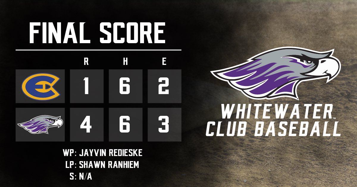 UWWClubBaseball's tweet photo. Here is the final score from game 2 today and that finishes our fall game schedule https://t.co/Lekb6Gnx2Z