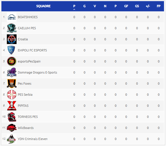 Pipitas FC❌ tweet media