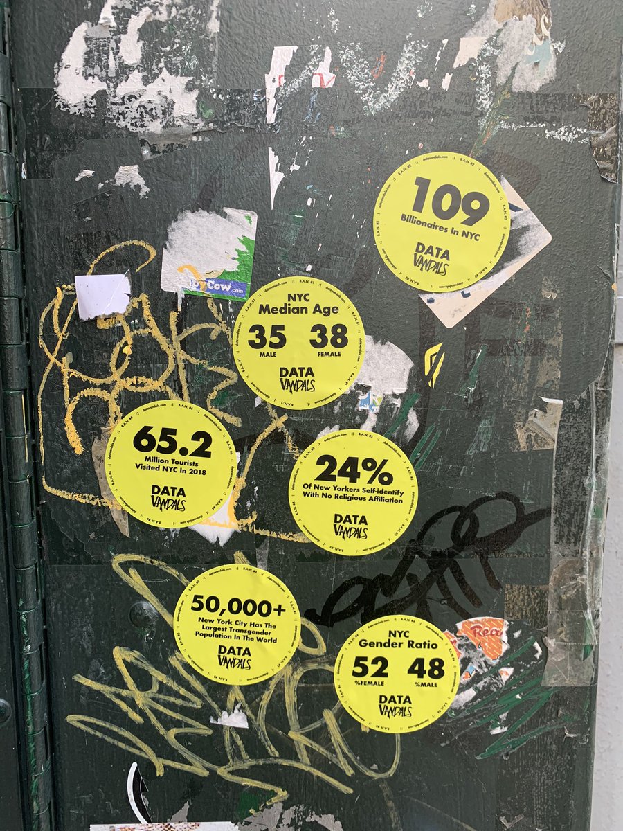 daniel_dudley's tweet image. Fascinating #data #datavisualzation #guerillaart