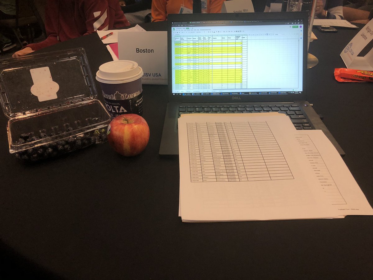 cisvboston's tweet photo. One of the exciting moment of CIM is this high-competitive activity where chapters learn where they participate. Stay in tune as we learn more! #cim2019 #cisv #dontmatterwhereyougo https://t.co/WAiJGtT2og