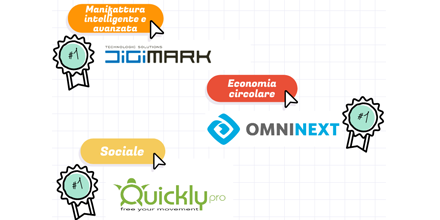 PID_CamCom's tweet photo. Ancora congratulazioni a @Digimarksrl, @omninextgroup, @quicklypro16, @consorziocilent, https://t.co/i3AoHzNBLy e @diggitali premiate a @MakerFaireRome imprese #TOPofthePID 2019!

#DigitalTransformation #PuntoImpresaDigitale #PID #CamerediCommercio #MFR19
 https://t.co/tm2ftlLT12 https://t.co/TTMdrUTpQb