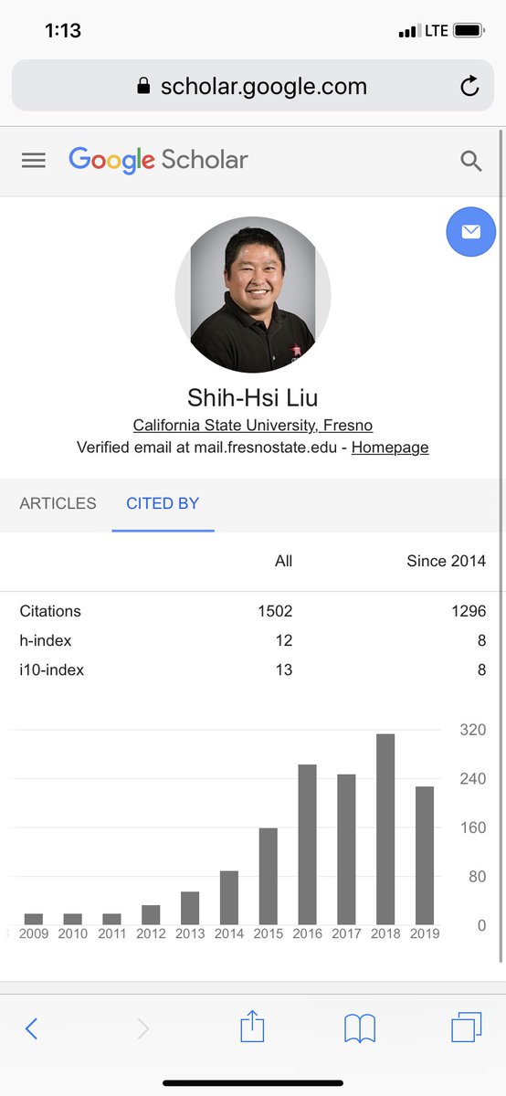 Reached milestone of 1500 citations today!