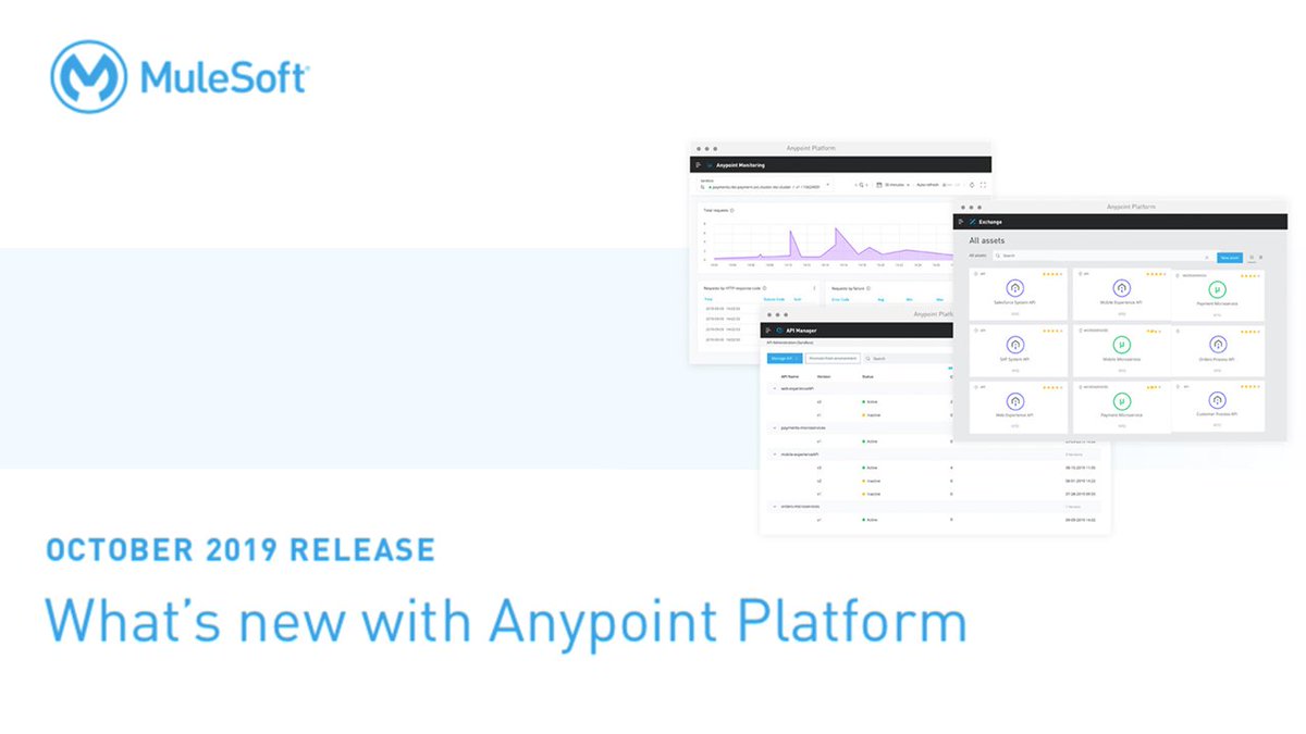MuleSoft tweet picture