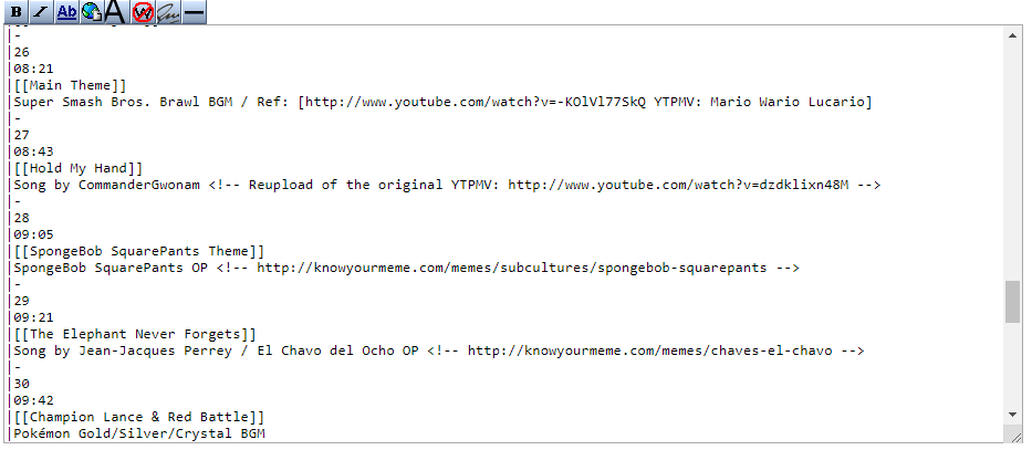So, since I used Hold My Hand in C-Side of YTPMV and wrote a wiki article of it on KumikyokuWiki, I first decided to check if I had written anything there, if not visibly for everyone to see, at least as a comment. It turned out that I had, but it only directed towards a reupload