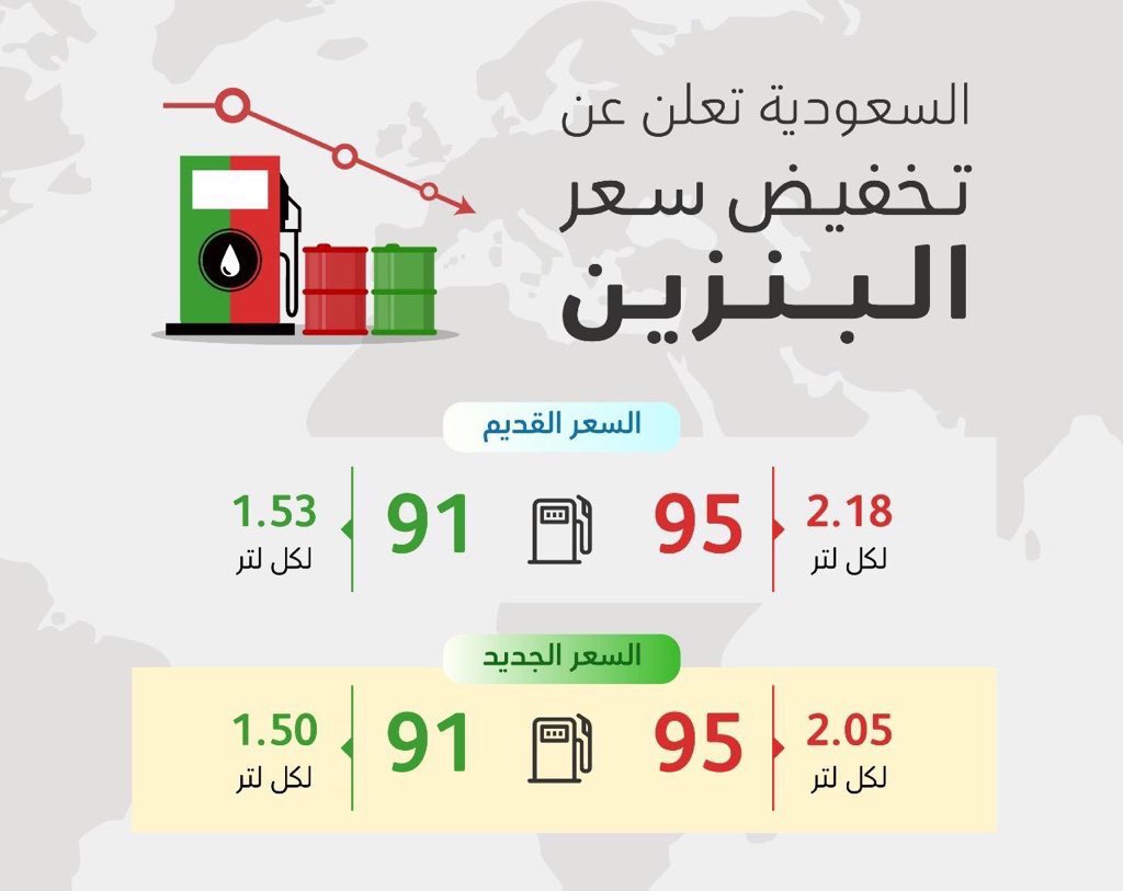 #عاجل 

"أرامكو" تعلن تحديث أسعار البنزين: بنزين 91 بـ1.50 وبنزين 95 بـ2.05