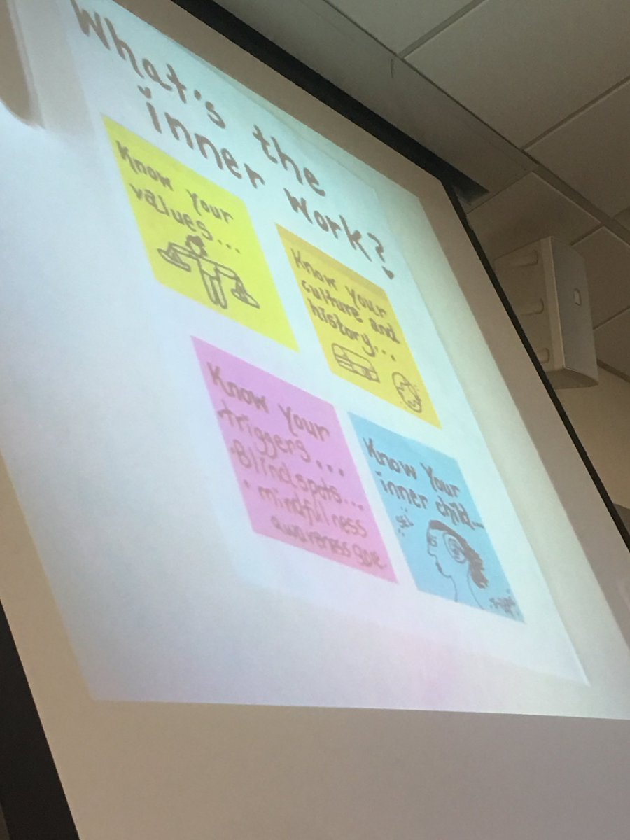 Thank you Arléne for making visible this important inner work of cultivating a mindful classroom and infusing mindfulness into reading and writing workshop. #tcrwp