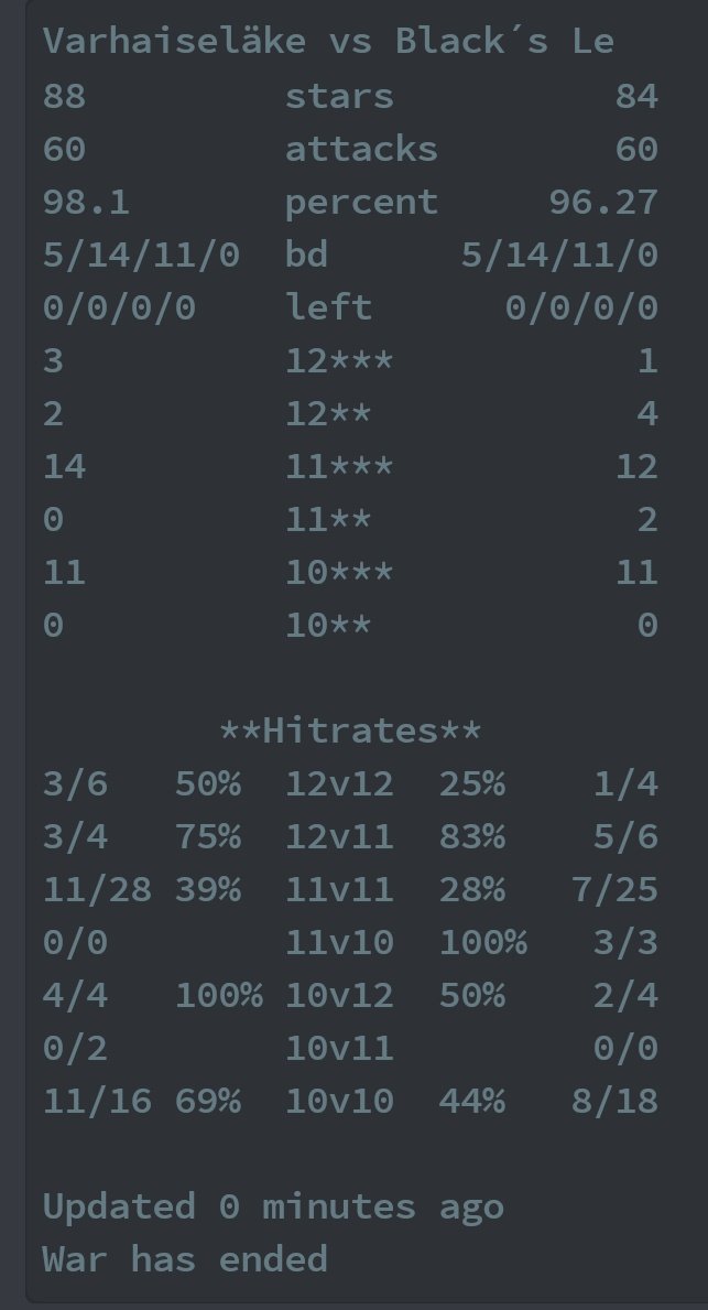 Varhaiseläke tweet media