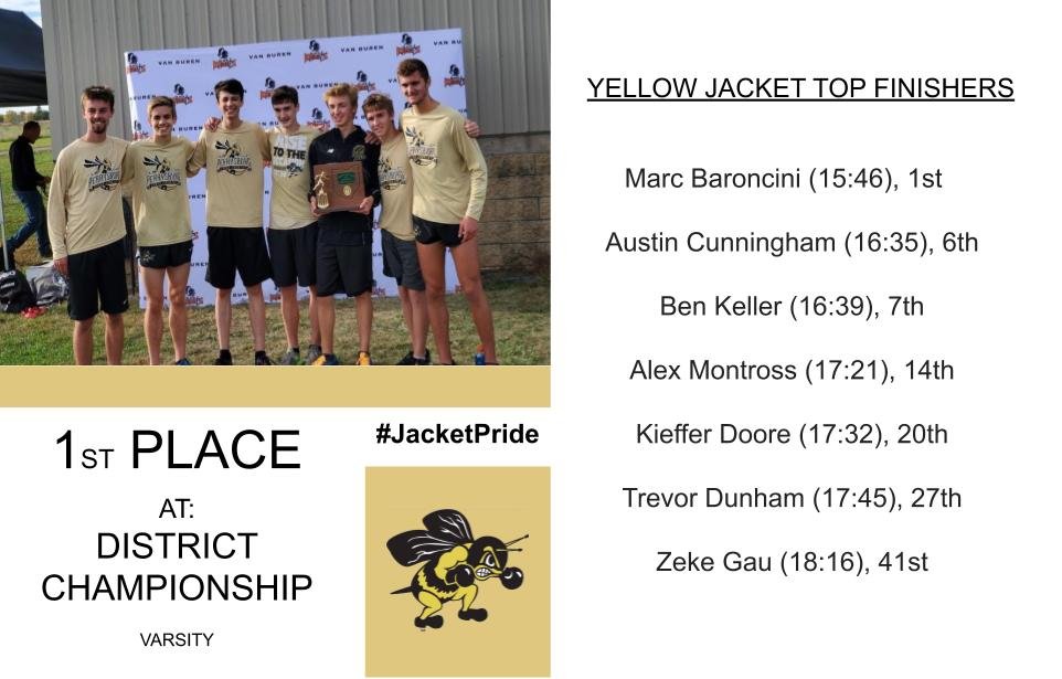 Perrysburg Athletics tweet media