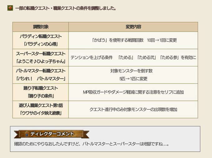 アルク 天の声さん の人気ツイート 1 Whotwi グラフィカルtwitter分析